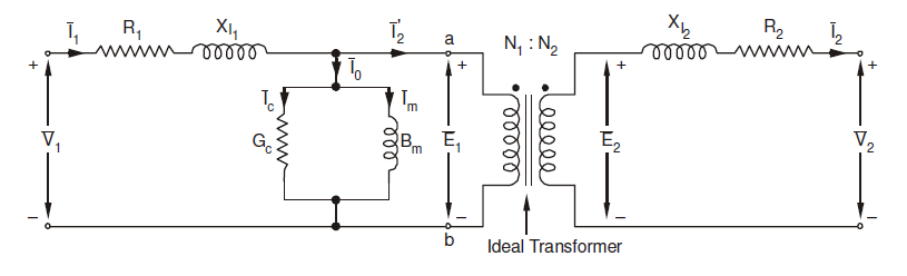 The Equivalent Circuit Of A Practical Transformer Custom Coils